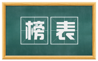 榜表