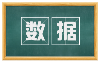 数据